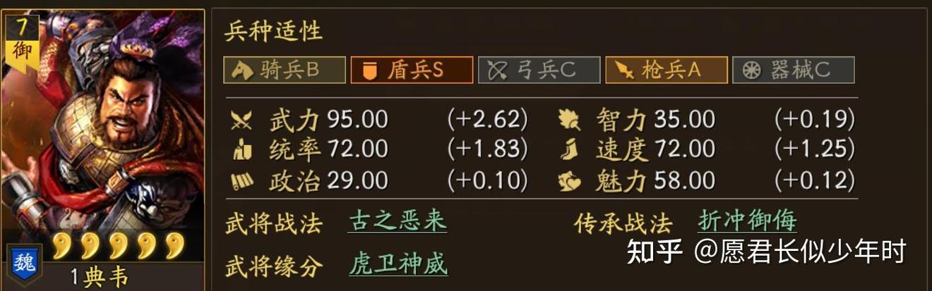 三国志战略版第三季攻略