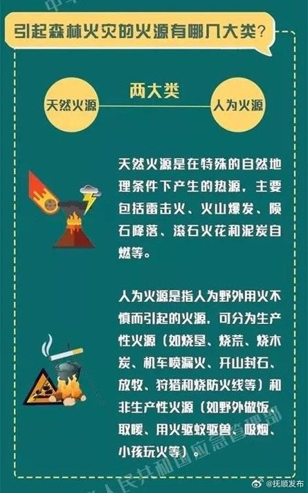 火源超限失败武器会没吗