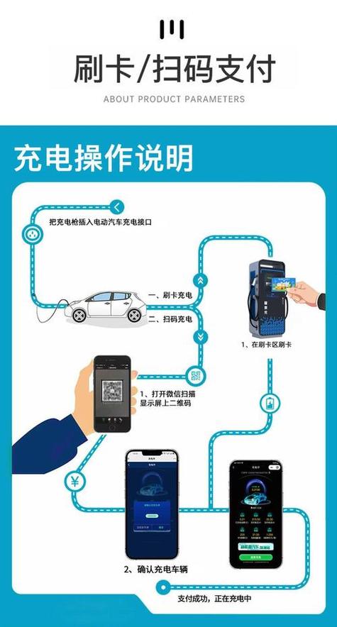 星星充电桩使用方法