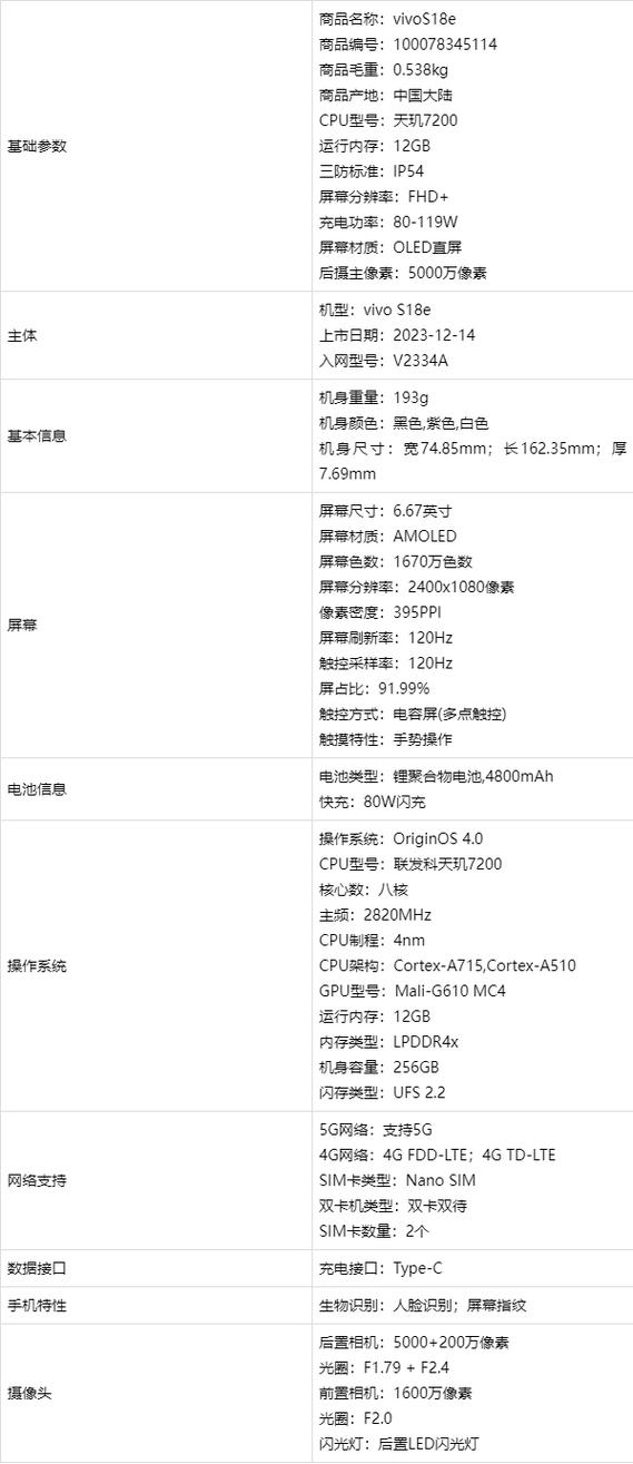 vivo手机特点