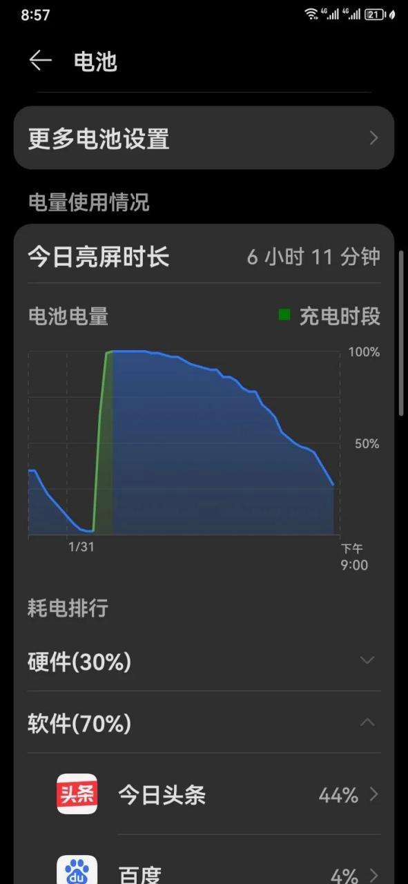 华为手机感觉耗电快是咋回事