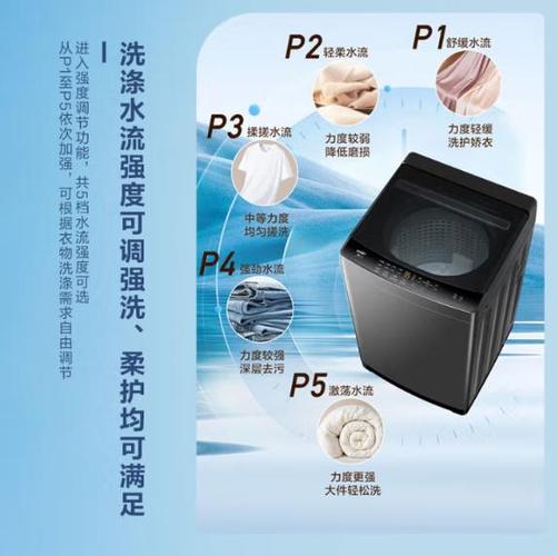 海尔波轮洗衣机怎么预约时间设置