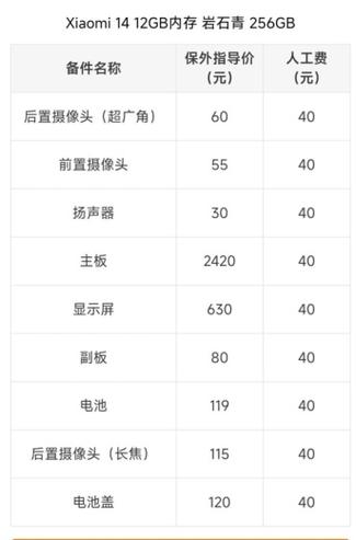 小米售后服务维修价格表