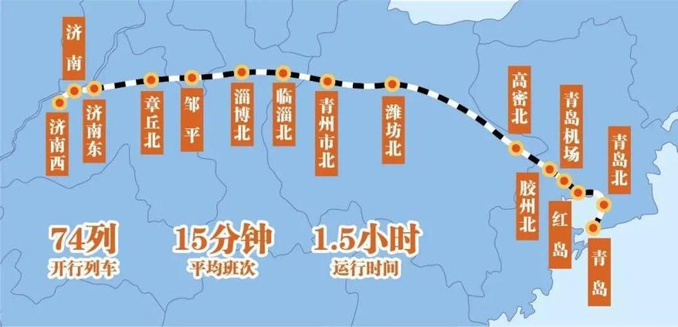 青岛机场坐高铁怎么坐