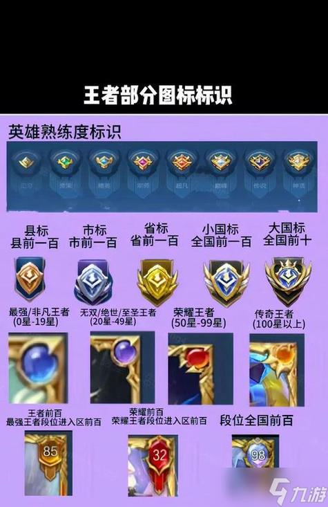 王者荣耀标在哪里设置