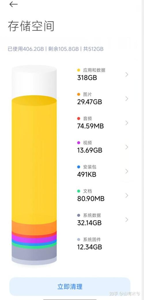 手机相册占内存吗