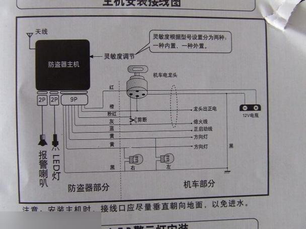 踏板车防盗器预留接口接线图