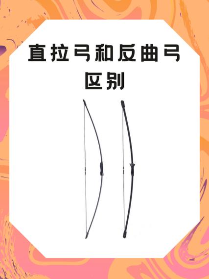 眼光弓和和谐弓哪个好