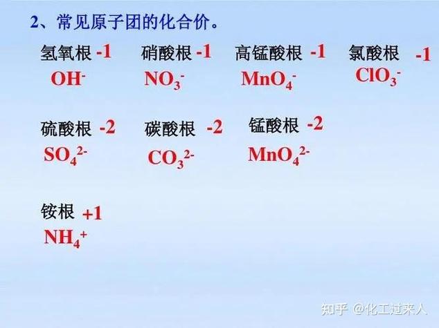—2⁻²等于多少