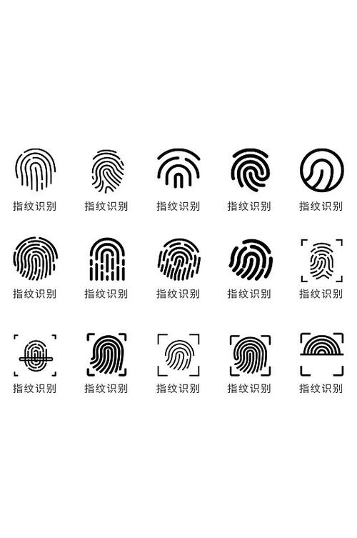 小米指纹图标更改