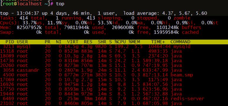 linux覆盖替换文件的命令