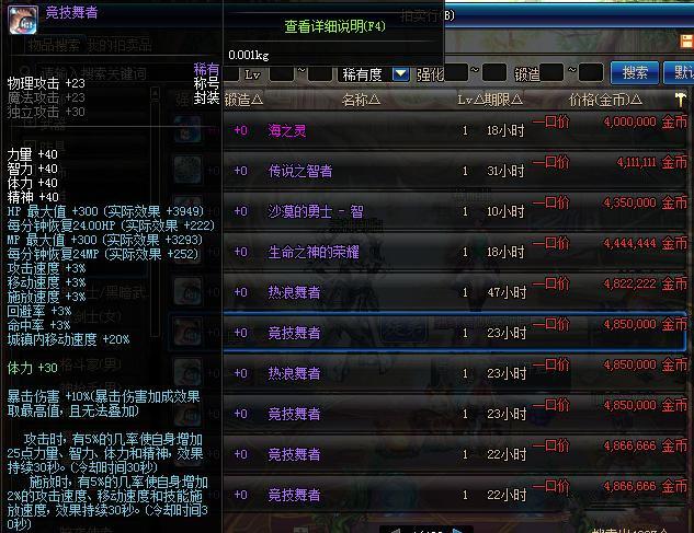 DNF110级最便宜的称号