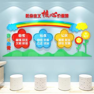 装修核心价值