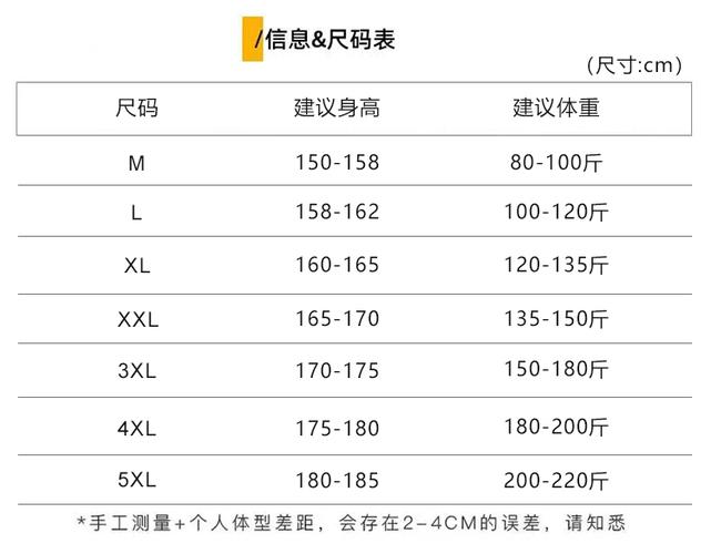 s码是多少斤穿的