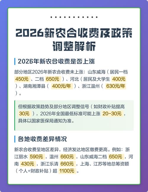 2026新农合缴费价格表