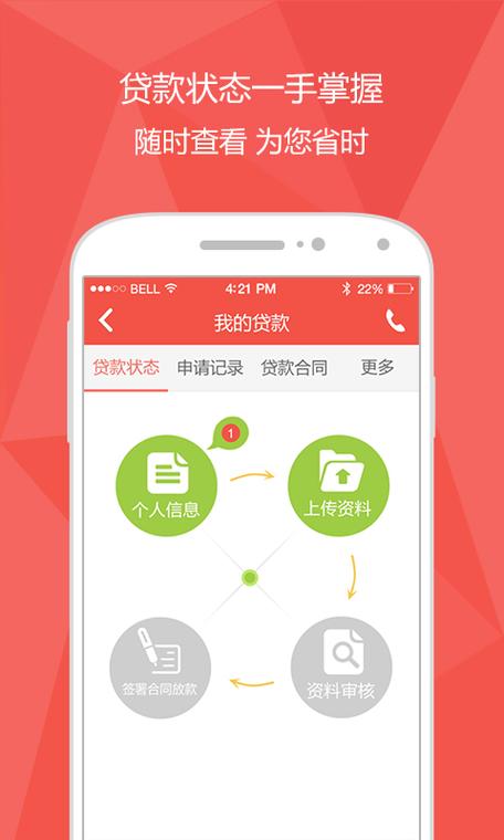 中安信业贷款好审批吗