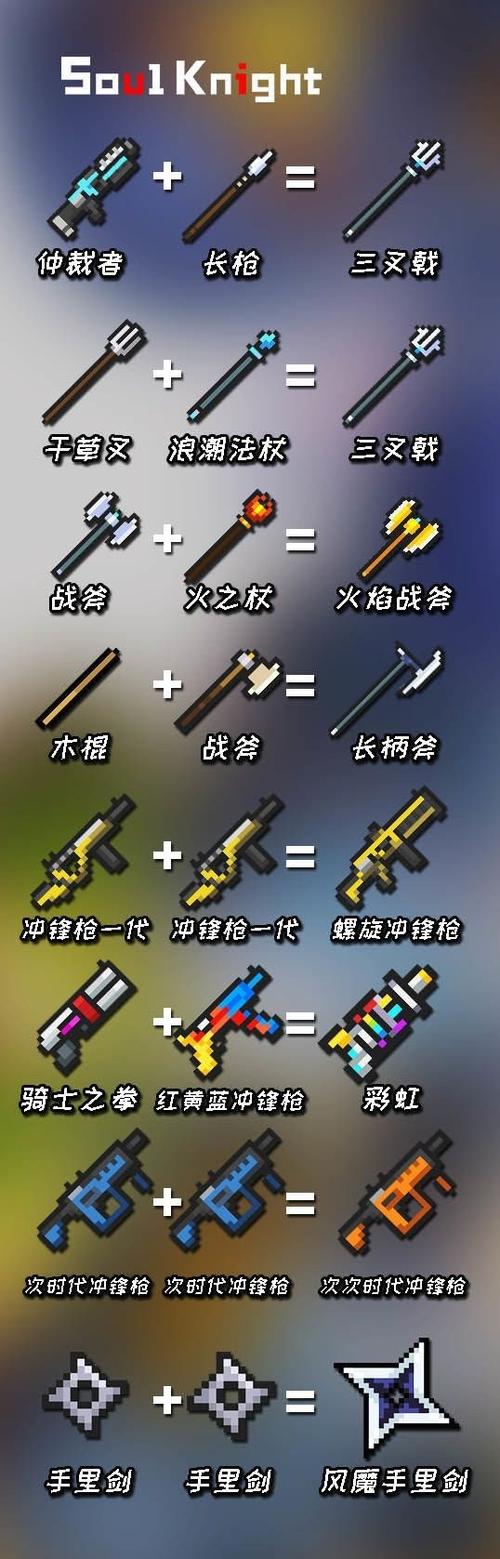 元气骑士武器全解锁版