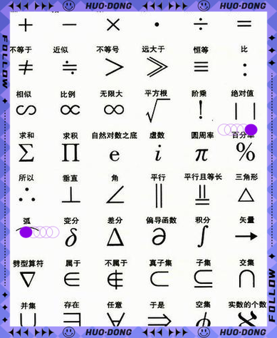 符号大全