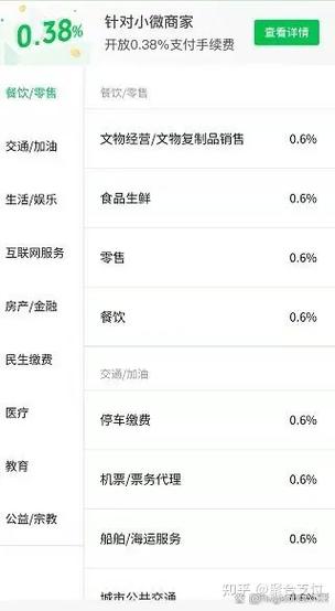 支付宝商家手续费