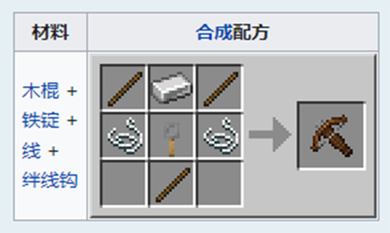 我的世界烟花弩指令