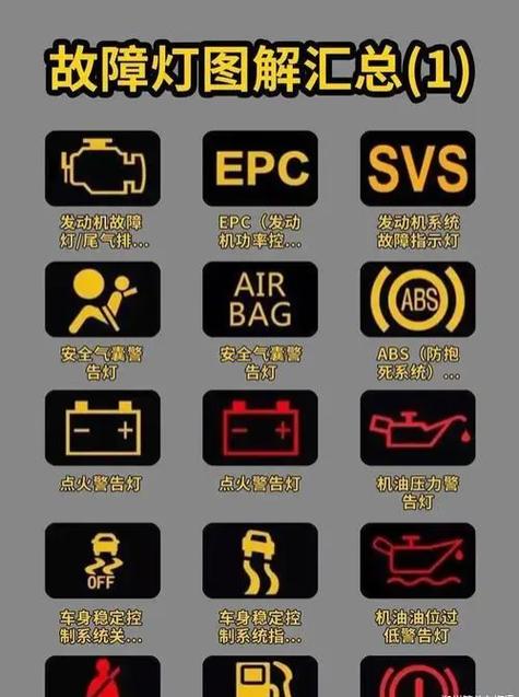 mg3600故障灯闪烁