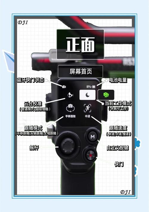 灵眸 160 使用方法