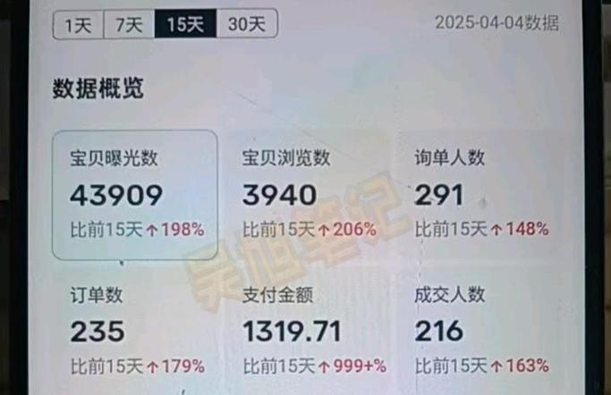 最详细的闲鱼赚钱教程