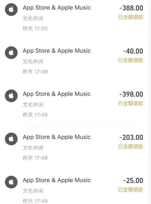苹果不小心订阅了收费可以退费吗