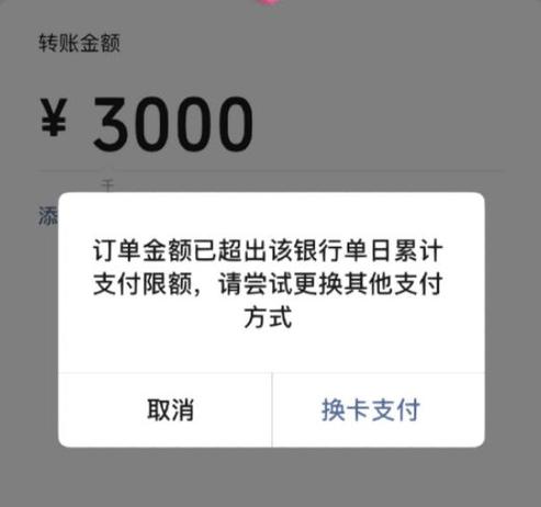 给二类卡转账限额多少