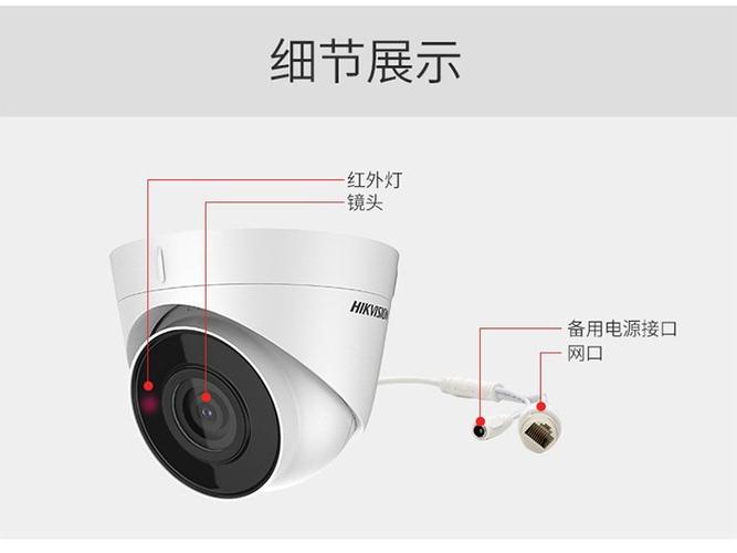 海康ipc是什么意思