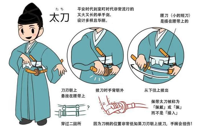 血战五式和伏羲刀法哪个更好