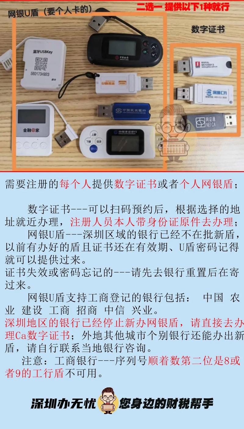 ca数字证书在哪里办