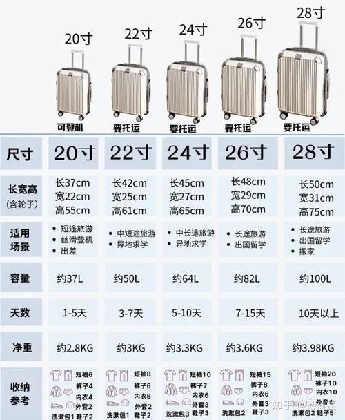 26寸行李箱多大长宽cm