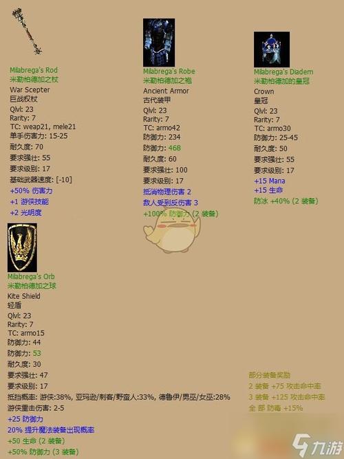 暗黑破坏神2绿色版