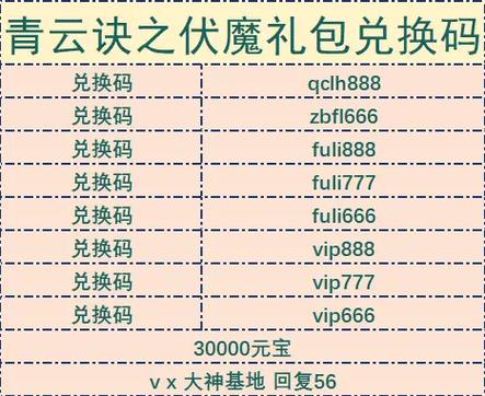 青云传礼包激活码大全