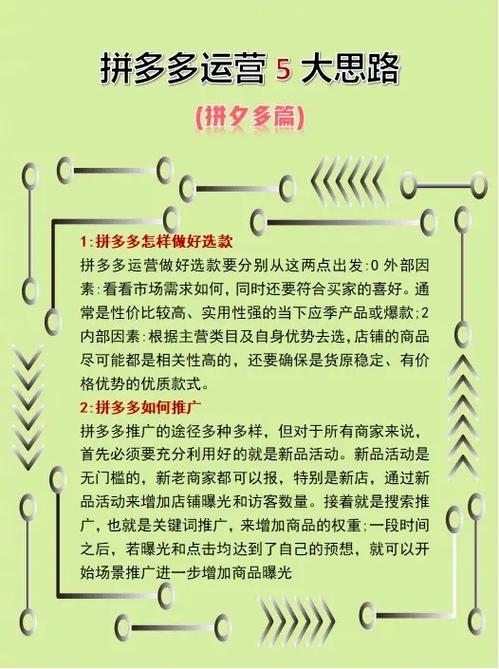 拼多多运营怎么做