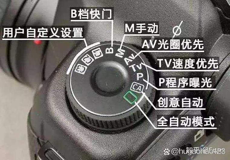 佳能相机怎么拍照