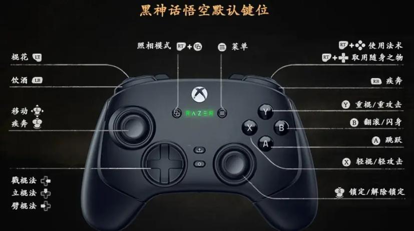 ps5如何双手柄玩双人游戏