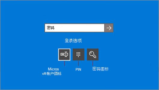 电脑登录pin码是几位