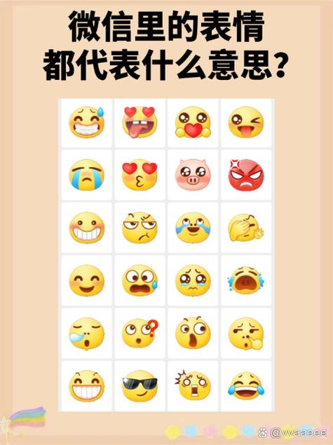 表情包意思解读
