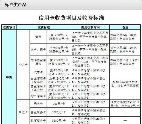 建行对公户收费价目表