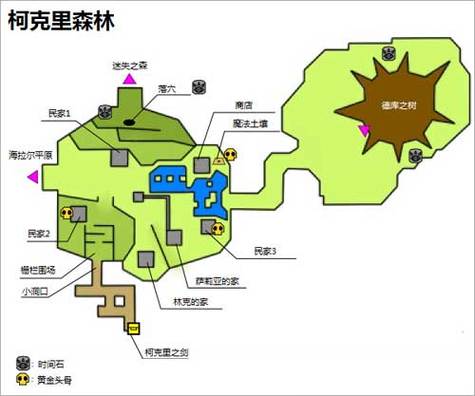 塞尔达传说时之笛攻略