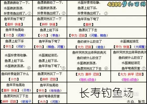 梦幻手游装备熔炼技巧心得