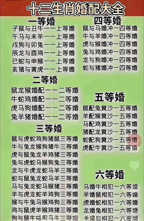 哪个软件可以计算情侣