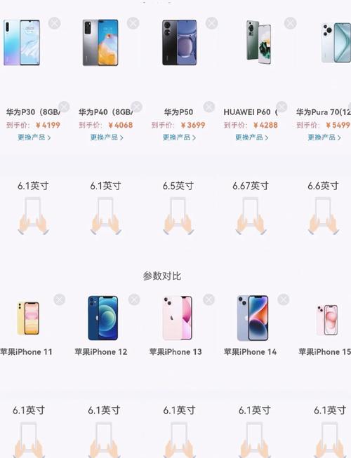 iphone7plus屏幕尺寸