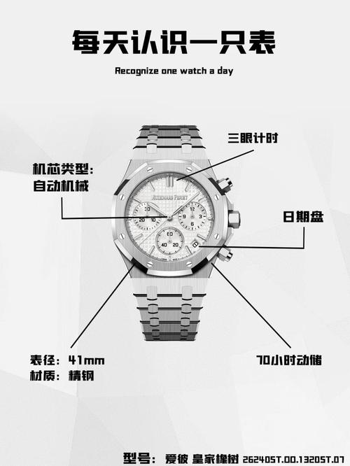 G-SHOCK手表使用教程