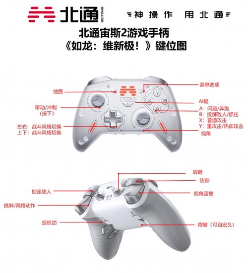北通手柄可以接mac吗