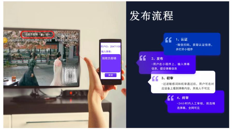 好弹幕系统