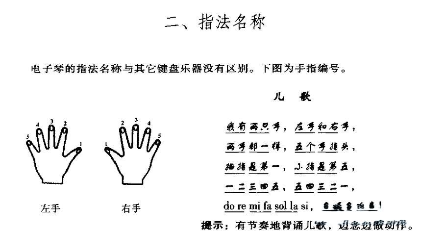弹电子琴指法手型图