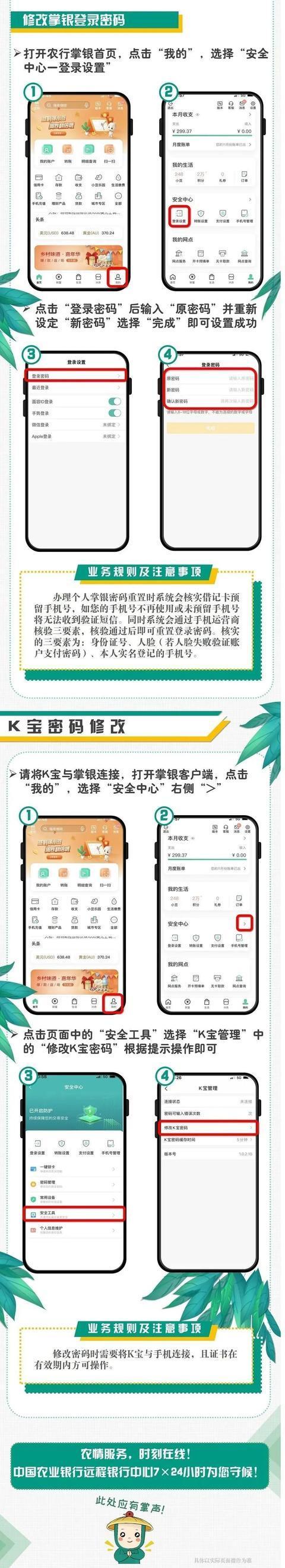 农行登录密码格式